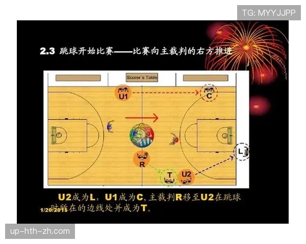 篮球快攻犯规的判罚标准是什么？看看裁判如何界定与处罚。