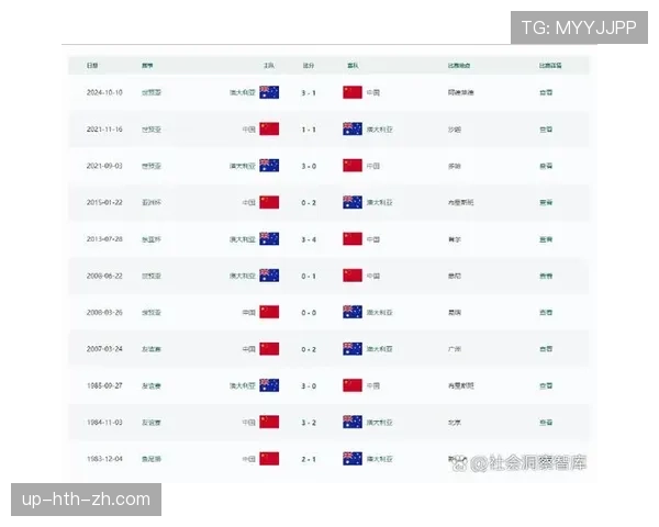 2026世界杯最新32强资格怎么算 2026世界杯最新32强资格怎么算