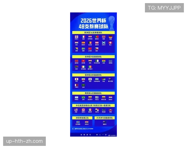 2026世界杯开幕战首个进球时间预测分析